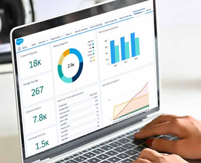 بهترین crm ها در جهان کدام است؟
