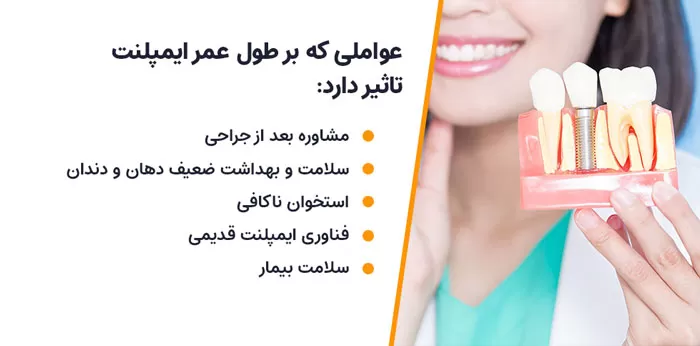 عواملی که می تواند طول عمر ایمپلنت های دندانی را کوتاه کند