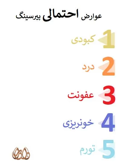 عوارض پیرسینگ