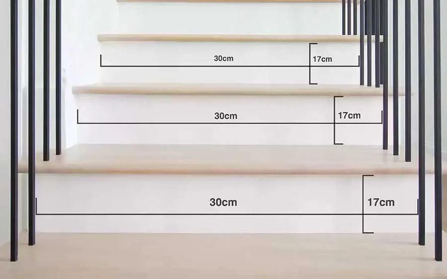 نحوه محاسبه سنگ راه پله + محاسبه ارتفاع و عرض سنگ راه پله