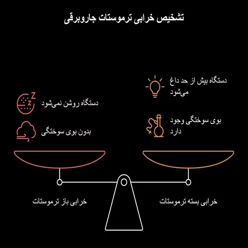 خرابی ترموستات جاروبرقی چه علائمی دارد