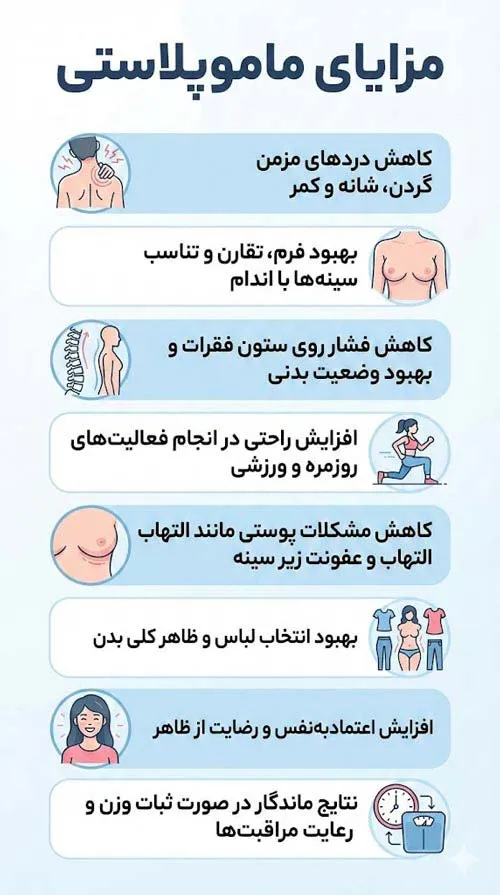 مزایای ماموپلاستی