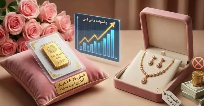 شمش طلا برای روز مادر