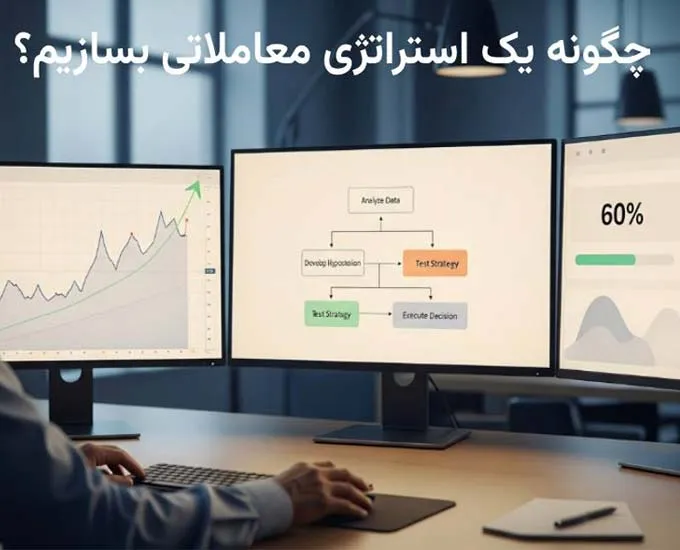 چگونه یک استراتژی معاملاتی مناسب پیدا کنیم؟