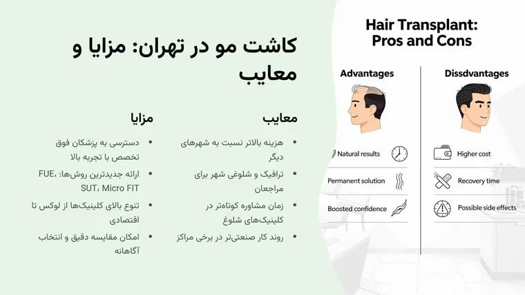 کاشت مو در تهران