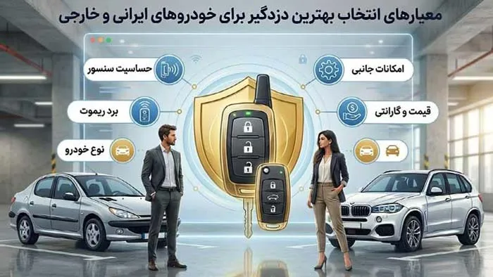 معیارهای انتخاب بهترین دزدگیر برای خودروهای ایرانی و خارجی