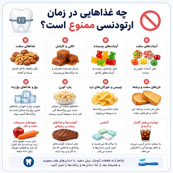 چه غذاهایی در زمان ارتودنسی ممنوع است؟