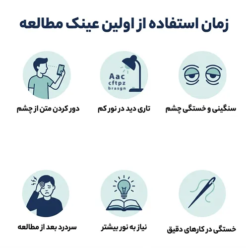 چه زمانی باید برای اولین بار از عینک مطالعه استفاده کنیم