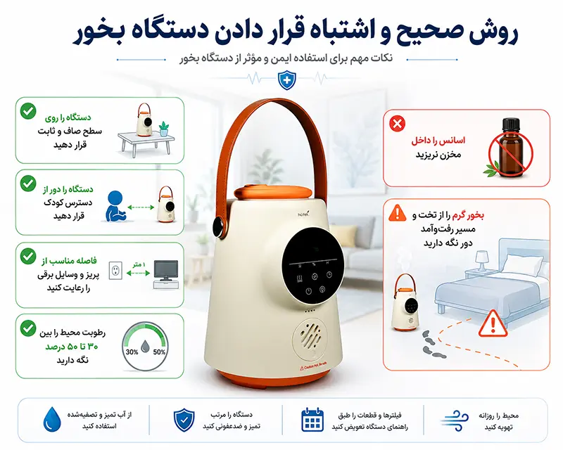 روش صحیح قرار دادن دستگاه بخور در اتاق و فضای خانه