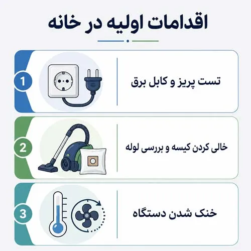 اقدامات لازم برای روشن شدن جاروبرقی