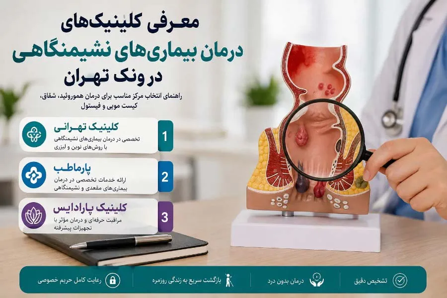 معرفی کلینیک‌های درمان بیماری‌های نشیمنگاهی در ونک تهران؛ از هموروئید تا شقاق و کیست مویی