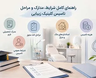 شرایط تاسیس کلینیک زیبایی؛ لیست مدارک و مراحل تاسیس