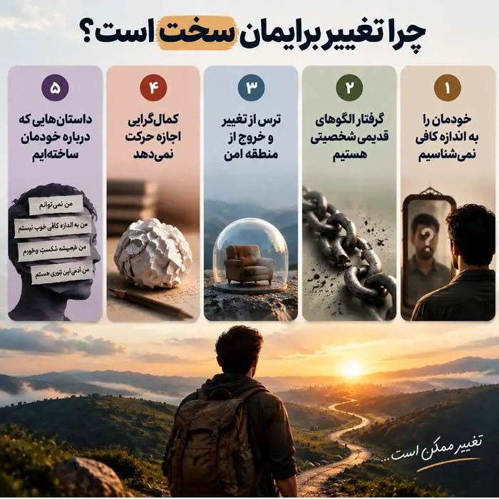 اینفوگرافی چرا تغییر نمی کنم؟