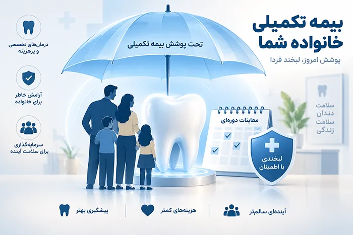 راهکارهای کاهش هزینه‌های دندانپزشکی با ترکیب بیمه پایه و تکمیلی
