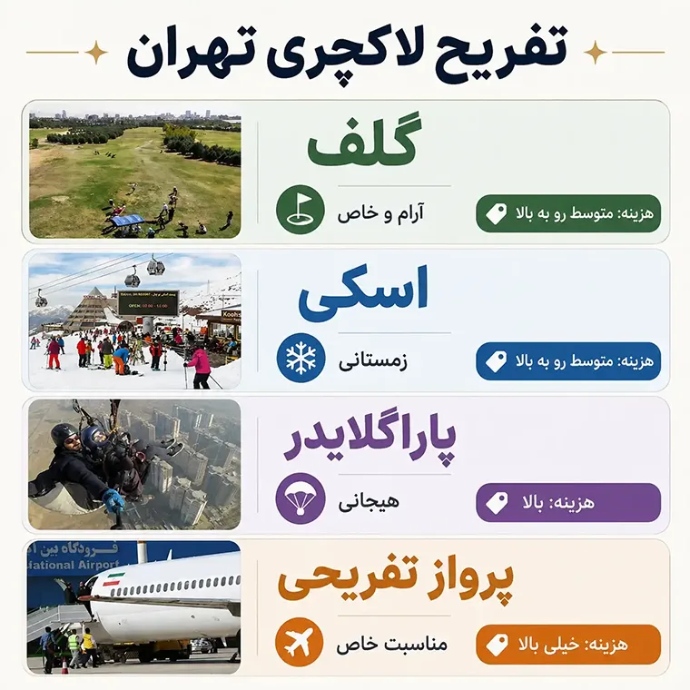 تفریح بچه پولدارای تهران چیه