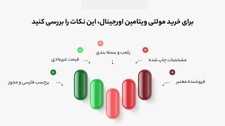 برای خرید مولتی ویتامین اورجینال، این نکات را بررسی کنید: