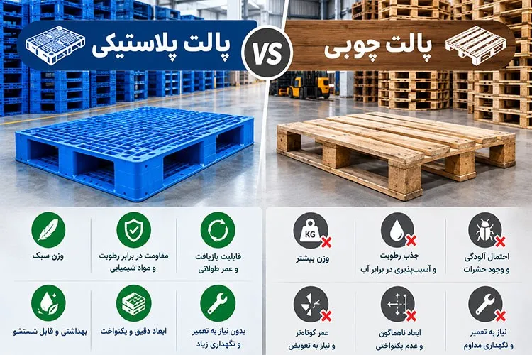مقایسه پالت پلاستیکی در برابر پالت چوبی